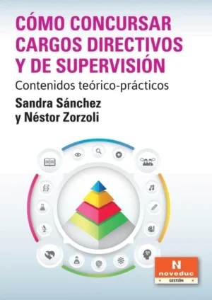 CÓMO CONCURSAR CARGOS DIRECTIVOS Y DE SUPERVISIÓN. Contenidos teórico-prácticos
