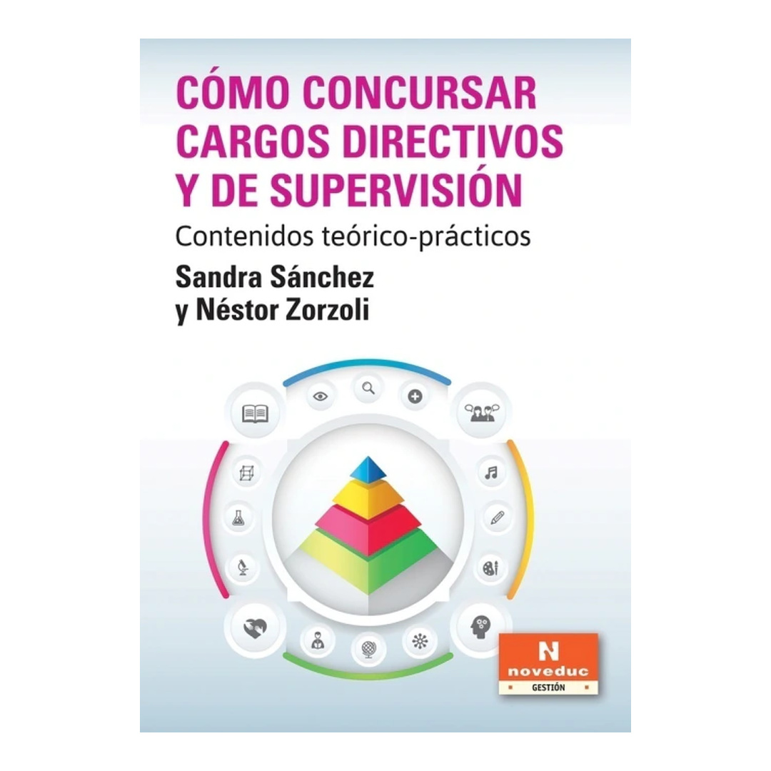 CÓMO CONCURSAR CARGOS DIRECTIVOS Y DE SUPERVISIÓN. Contenidos teórico-prácticos